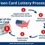 green card lottery usa apply